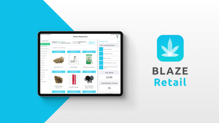 Dispensary POS